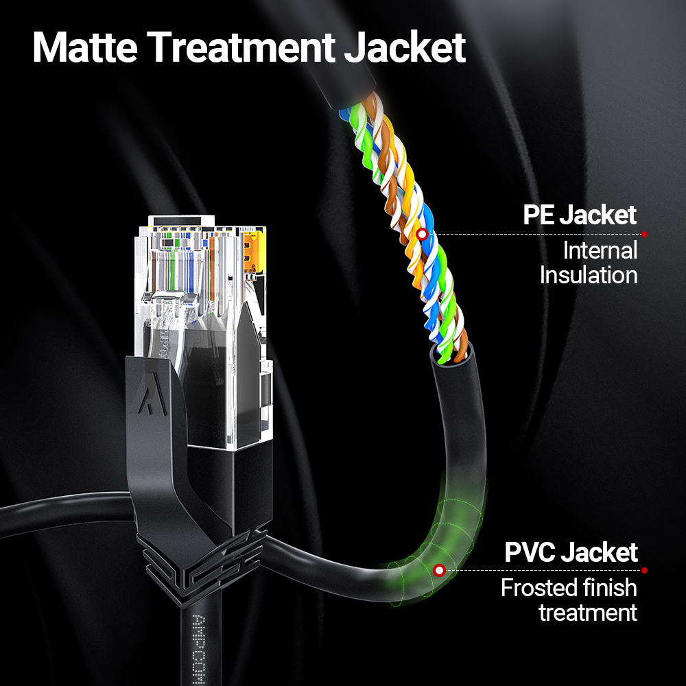 Cavo Ethernet AMPCOM, cavo Lan RJ45 ultra sottile gatto6A Cavo di rete UTP RJ 45 Cavo toppa per router modem computer desktop