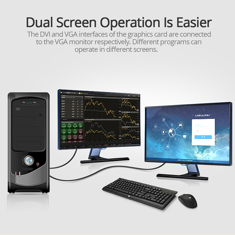 Full HD 1080P DVI-D DVI zu VGA Adapter Video Kabel Konverter 24+1 25Pin zu 15Pin Kabel Konverter für PC Computer Monitor