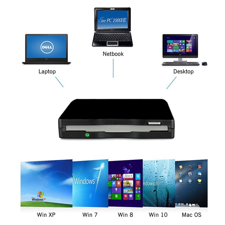 3.55 przenośna zewnętrzna stacja dyskietek USB 1.44MB emulatory FDD CD bez dodatkowych r wymagane, wtyczka oraz bawić się