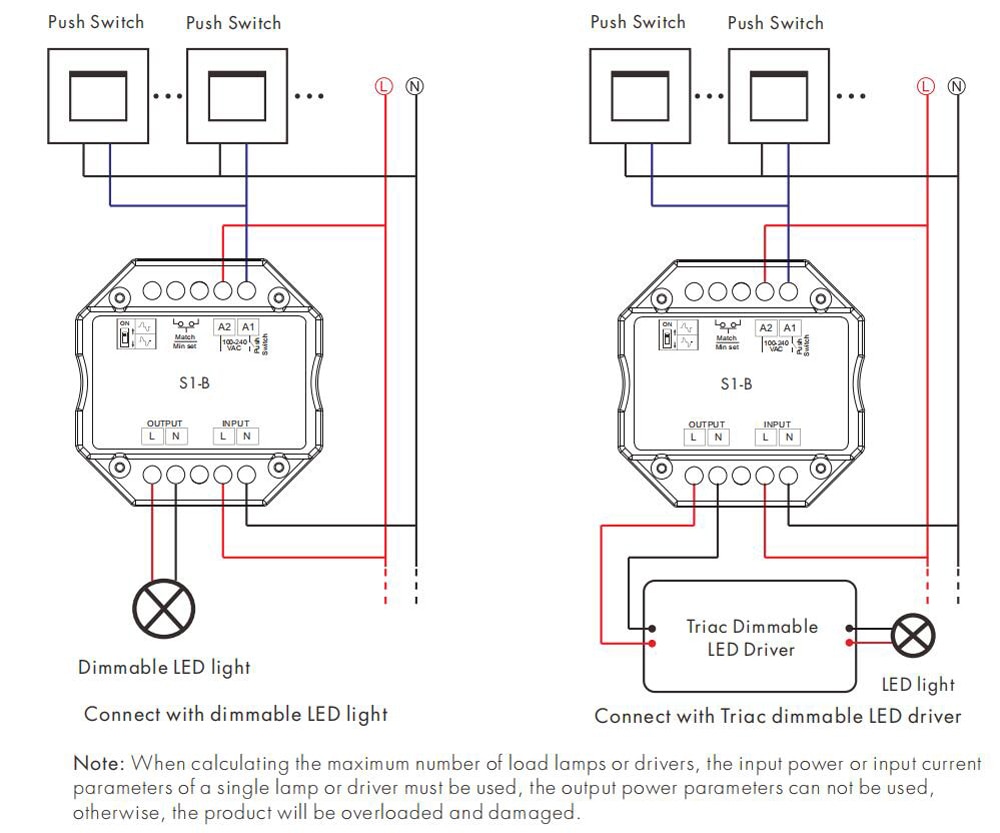 Triac led lysdæmper  ac 220v 230v 110v trådløs rf dæmpbar trykknap med 2.4g fjernbetjening til enkeltfarvede pære lamper