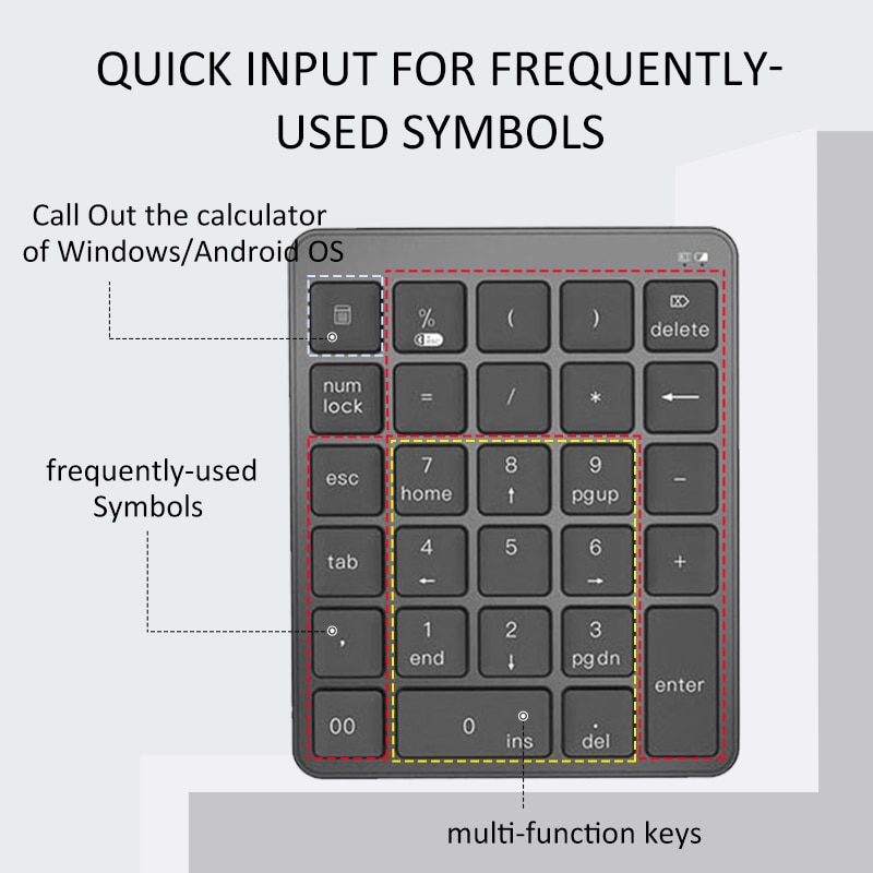 Numeriek Toetsenbord Keyboard 2.4G Draadloze Portable Bluetooth Plastic Case Aaa Batterij Voor Android Windows Laptop Telefoon Tablet