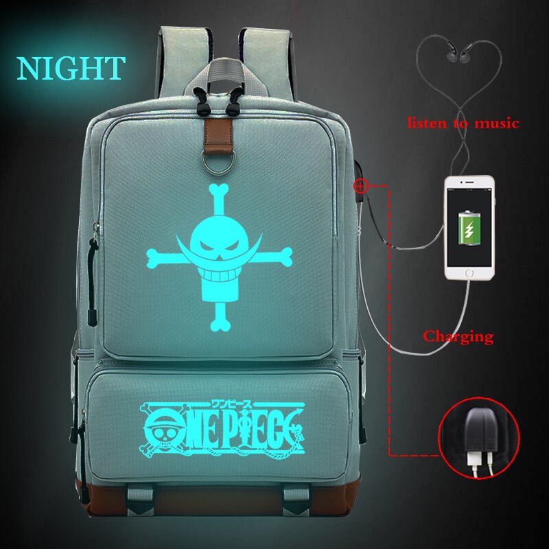 Mochila japonesa con estilo Anime de una pieza para estudiantes, morral de viaje de gran capacidad, bolsa de ordenador con carga Usb: 807U-0818-1-15