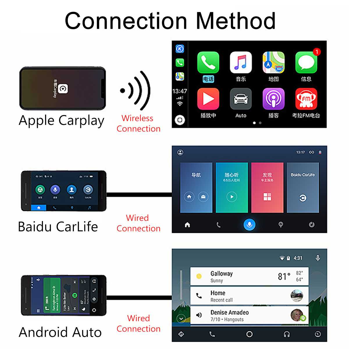 Wireless WiFi Carlinkit USB Smart Link For Apple CarPlay Dongle For Android Navigation Player Car Mini USB Carplay Stick Modules