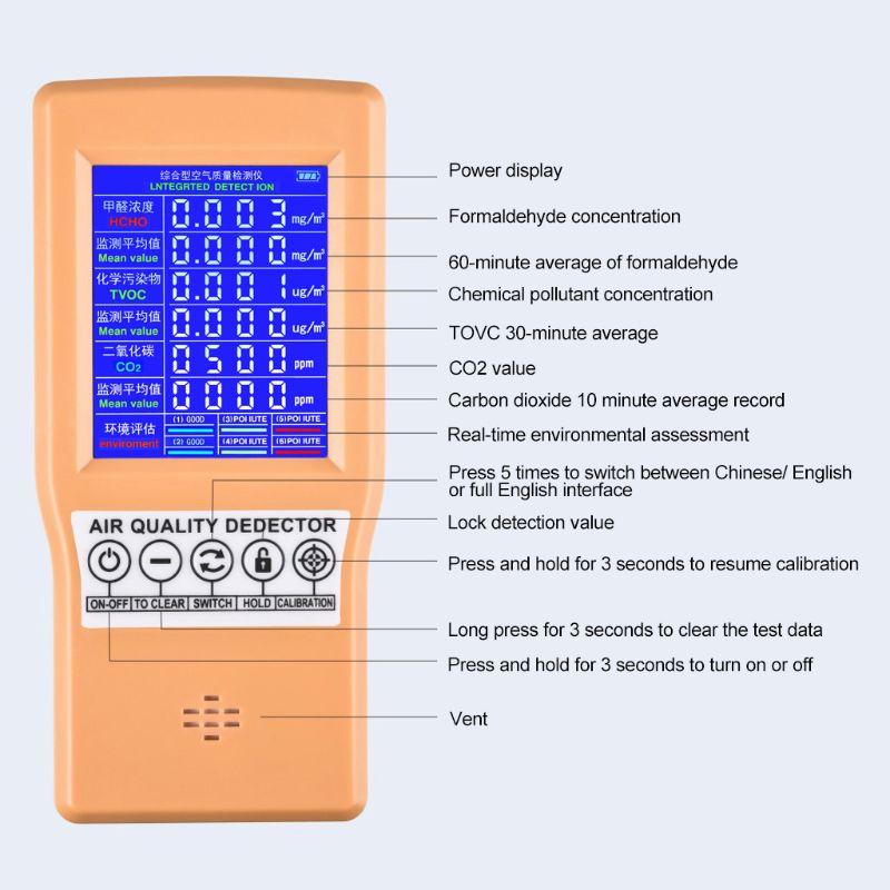 Handheld Formaldehyde Tvoc Hcho CO2 Monitor Gas Analyzer Indoor Outdoor Luchtkwaliteit Detector Voor Home Office