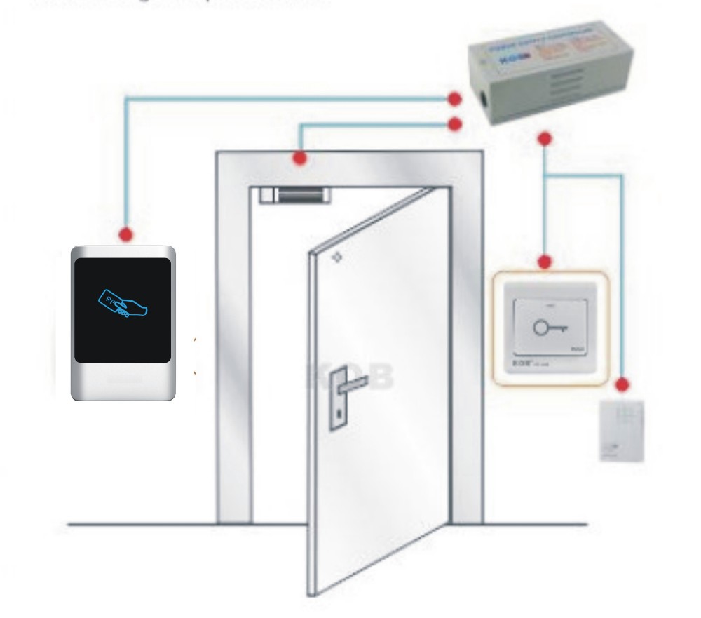 13.56mhz EM RFIC access controller 1000user metal panel water proof touch for Access control system