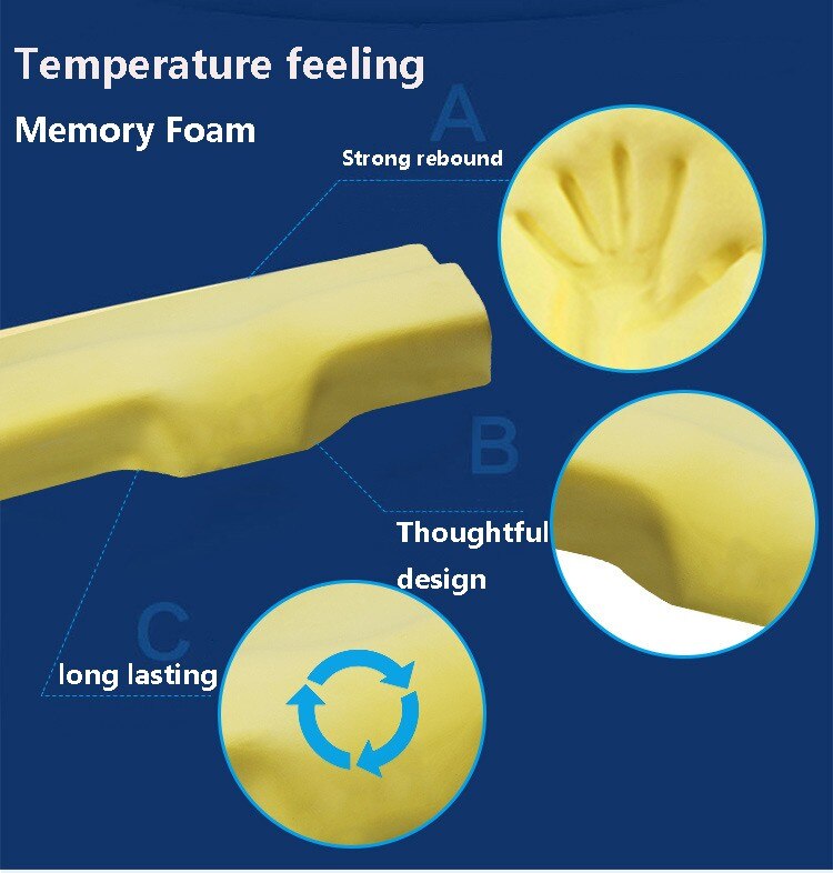 Orthopedisch vormgeheugenkussen