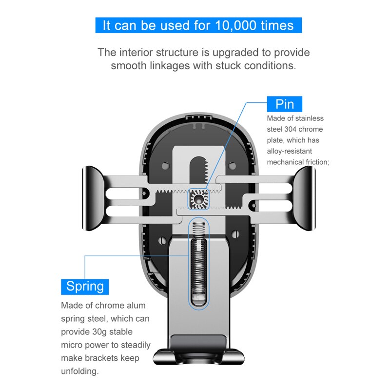 Baseus Gravity Auto Telefoon Houder 10W Snelle Draadloze Opladen Voor Iphone Samsung Smartphone Ondersteuning Luchtuitlaat Auto Stand
