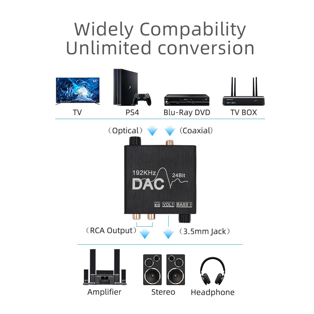 Digitale Audio Analoog Converter Stereo Extractor Dac Versterker Optische Spdif 192Khz 24Bit Sampling Rate Audio Splitter Adapter