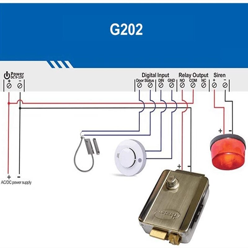 GSM 3G 4G Gate Opener Relay Switch Home Alarm System Security Remote Controller Phone Wireless Door Access Opener By Free Call