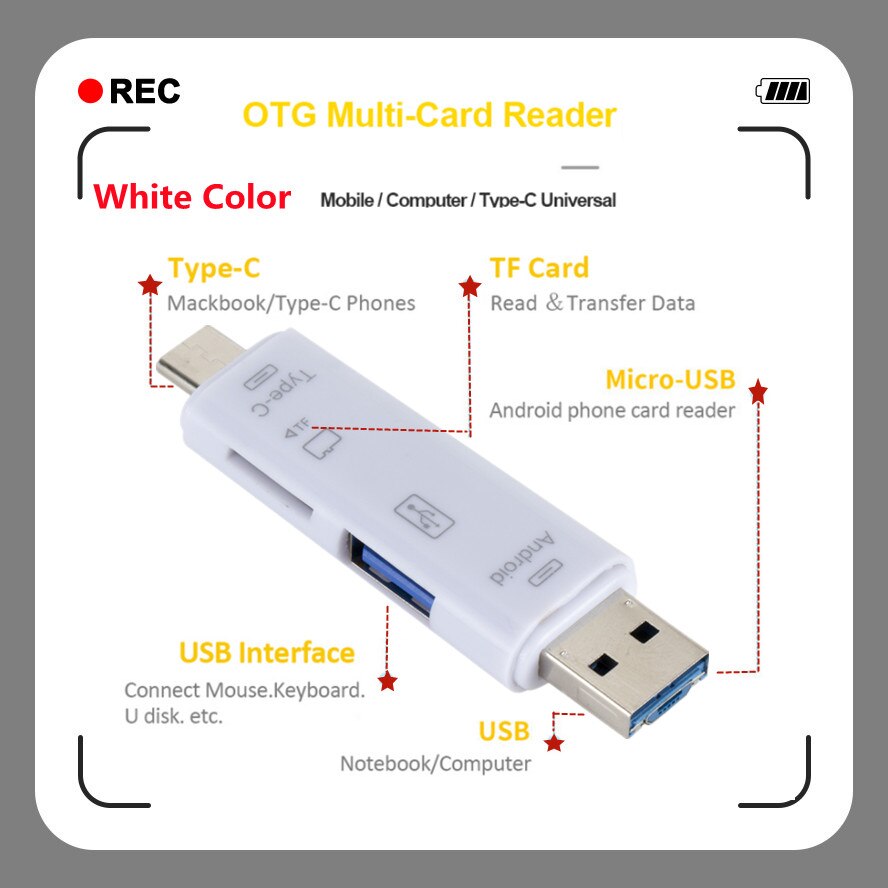 Boddceto 2-in-1 USB 3.0 Kaartlezer – Hoge Snelheid Tot 5 Gbps Voor SD En TF, Plug & Play, Compact, Zwart