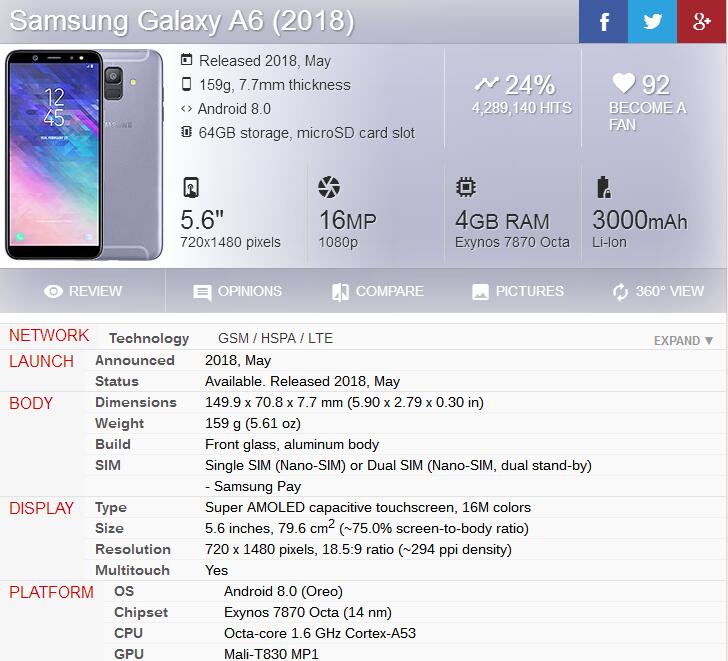 For SAMSUNG Galaxy A6 A600 LCD Display Touch Screen Digitizer Assembly Grade AAA For SAMSUNG A6 A600F A600FN LCD