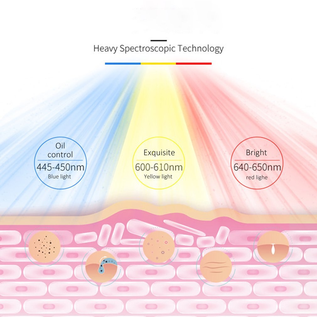 Led Photon Skin Rejuvenation Instrument Spectrometer Beauty Mask Electronic Beauty Instrument Color Beauty Equipment