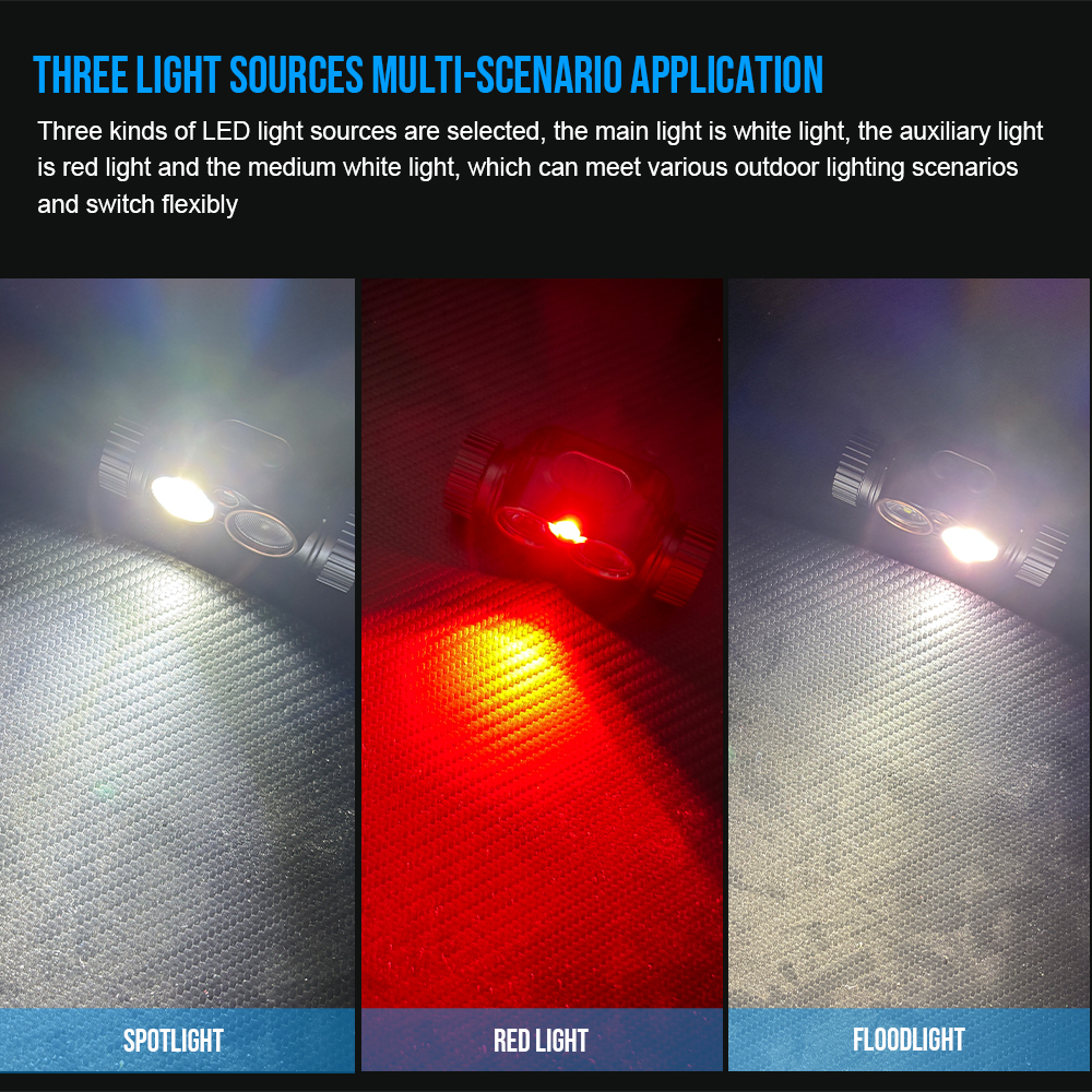 Trustfire H7R USB Rechargeable Headlamp 2000 Lumen Red White LED Work Light 4000K CRI95 Head with Spotlight Floodlight Red light