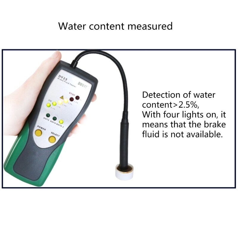 Brake Fluid Tester High Precision Car Brake Fluid Detector with High-Precision Probe Compatible with DOT3 DOT4 DOT5.1