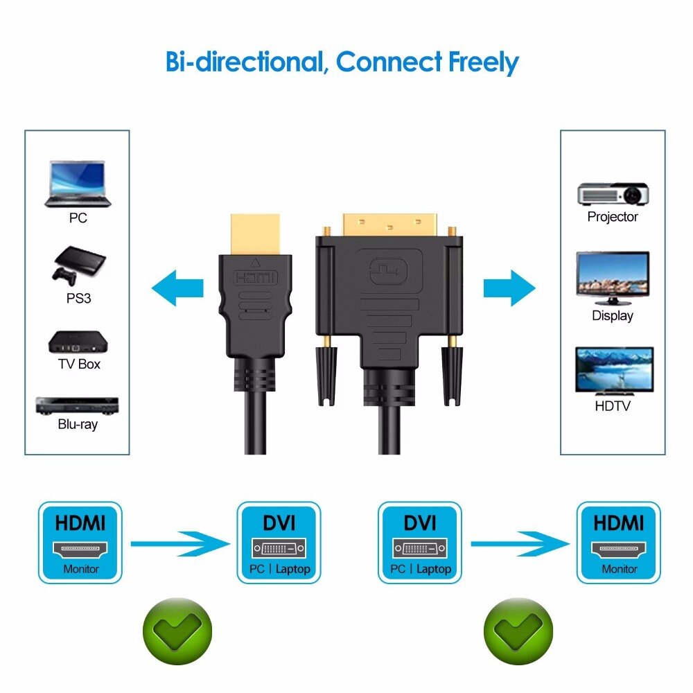 1m 1.5m 2m 3m 5m HDMI-compatible to DVI DVI-D cable 24+1 pin adapter cables 1080p for LCD DVD HDTV XBOX PS3 High speed cable