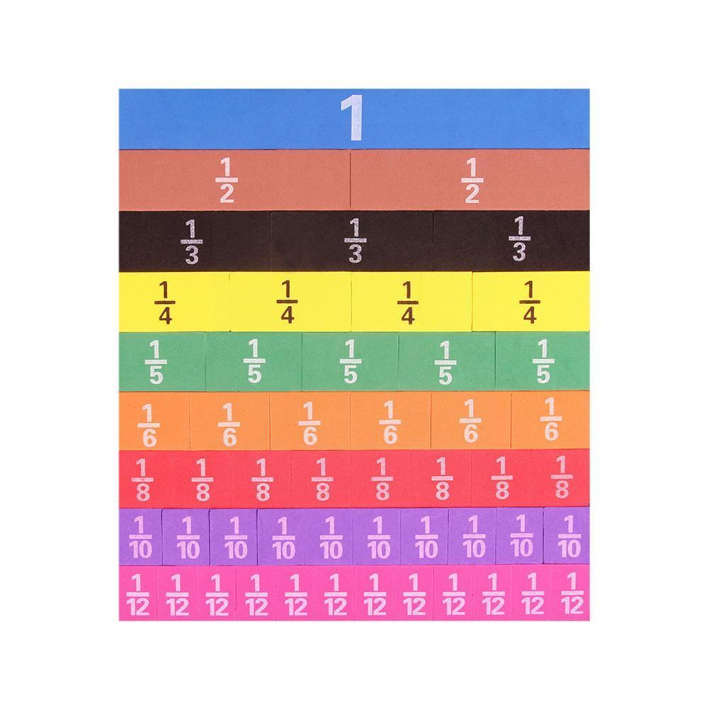 Elementary School Mathematics Fraction Problem Demonstrator Subtraction Teaching Demonstrator Aids Fraction Circular Additi M8C8