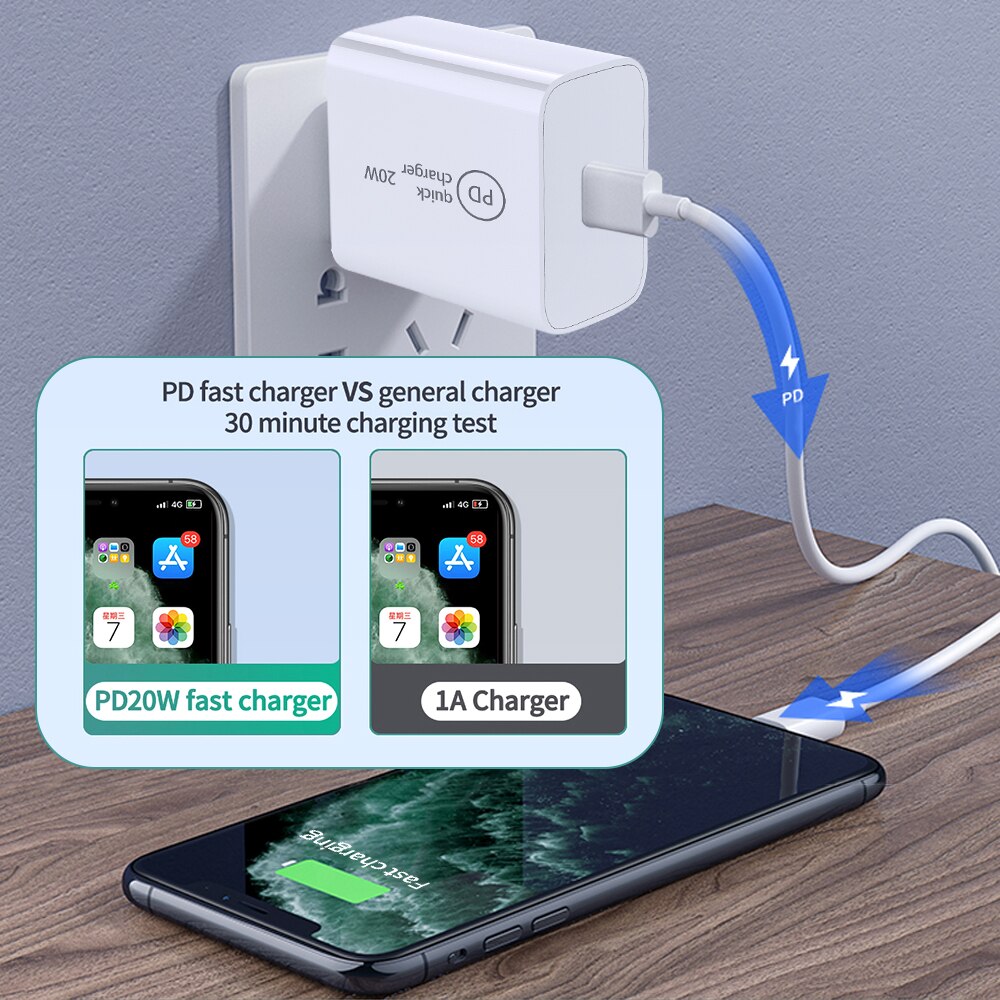 PD 20W Usb C Charger For iPhone 12 Mini Pro Max 12 11 Xs Xr X 8 Plus Fast Charging TypeC PD Charger For iPad Air 4 iPad Pro