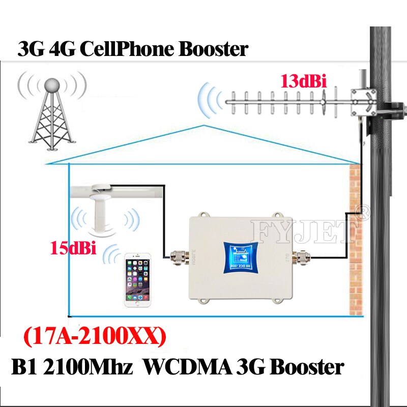 LTE 2100Mhz 3G 4G amplificatore cellulare cellulare B1 UMTS 2100Mhz WCDMA 2100Mhz cellulari ripetitore GSM 2g 3g 4g ripetitore di segnale