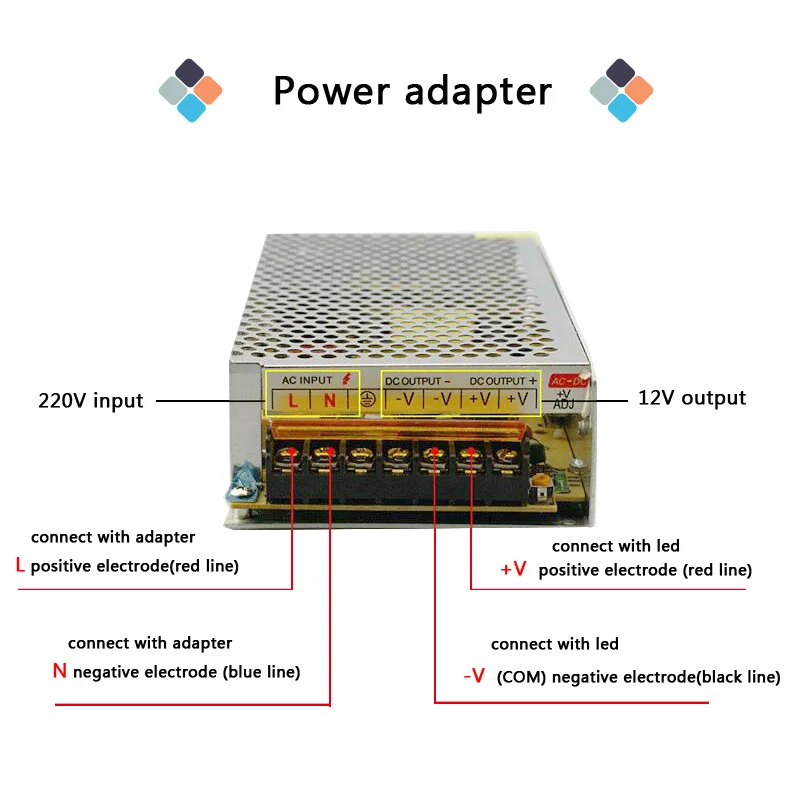 Fuente de alimentación conmutada Dc12V voltaje 1A 2A 5A 10A 15A 20A 25A 30A transformador de luz Ac 100-240V adaptador de fuente para tiras Led