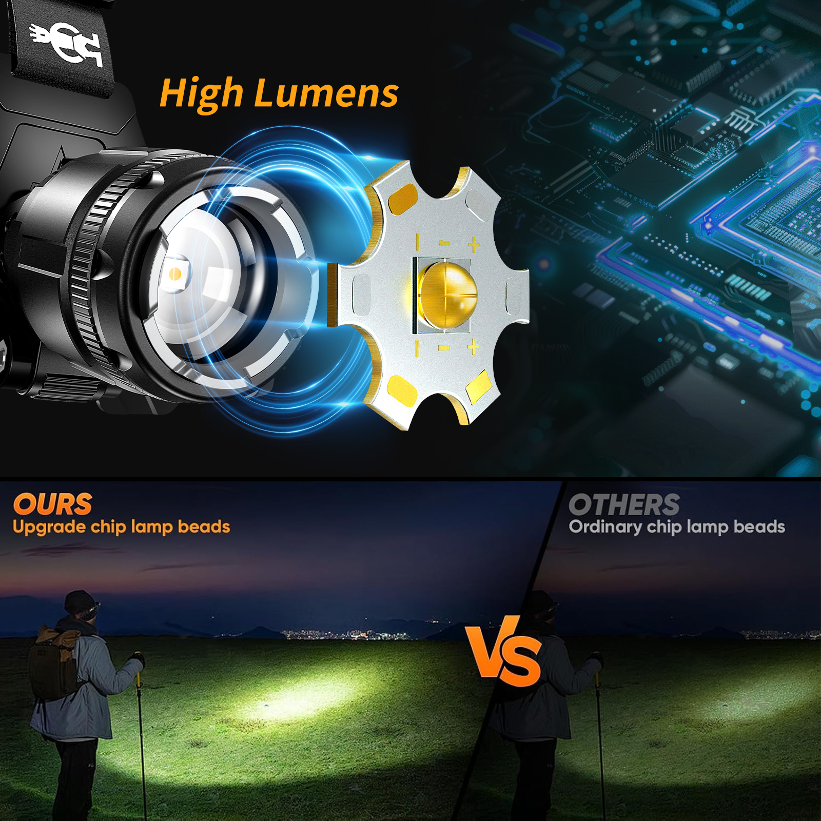 Koplamp oplaadbaar, LED-koplampsensor 5-modi Hoog lumen met digitaal LCD-display, verstelbaar voor kamperen Wandelen