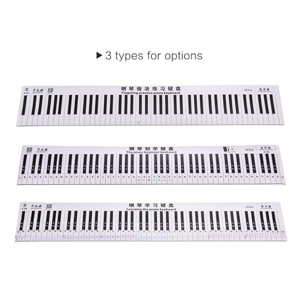Fingering Version 88 Keys Piano Keyboard Fingering Practice Chart Sheet with Stave Reference Piano Guide Assistive Tool for Kids