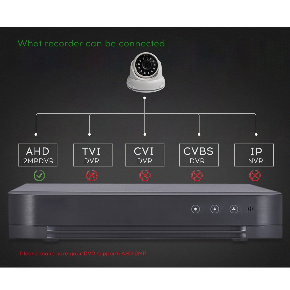 Cámara analógica de vigilancia de alta definición lwmltc AHD 1080p 2mp, domo AHDM 720P Cámara CCTV AHD de seguridad interior