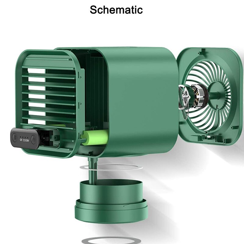Climatiseur Portable 7 couleurs LED, USB, pour espace personnel, affichage numérique LCD, ventilateur de bureau