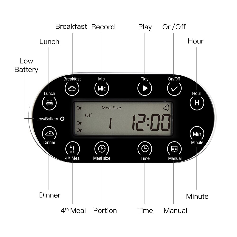 Automatic Pet Feeders US/UK/EU Plug With Voice Record Stainless Steel Dog Food Bowl Auto Cat LCD Screen Timer Food Dispenser