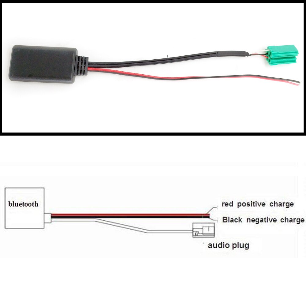 Biurlink-Cable adaptador auxiliar para módulo Bluetooth de coche, Megane para Renault, Laguna, Clio, Espace 2005 a , modelos actualizados de Radio