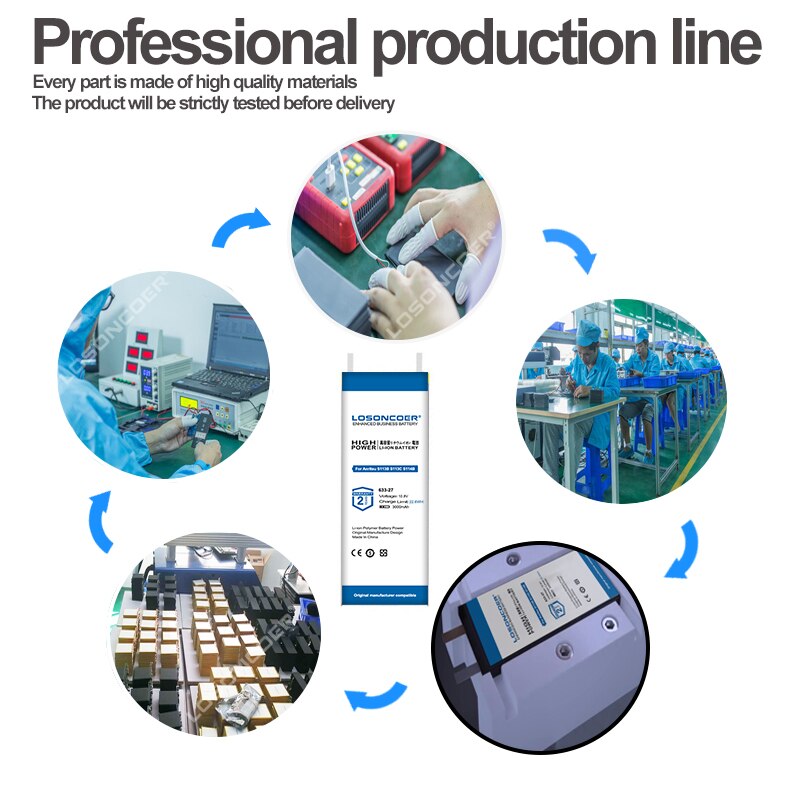 100% Originele Losoncoer 2300Mah LIP1359 Batterij Voor Sony PS3 CECHZC2E Dualshock 3 Draadloze Controller + Gratis Tools