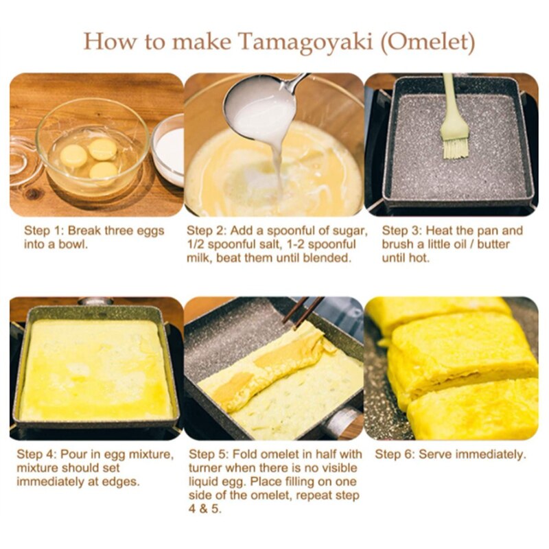 Omelette Pan,Non-Stick Japanese Tamagoyaki Pan With Anti Scalding Handle Rectangle Egg Frying Pan With Spatula
