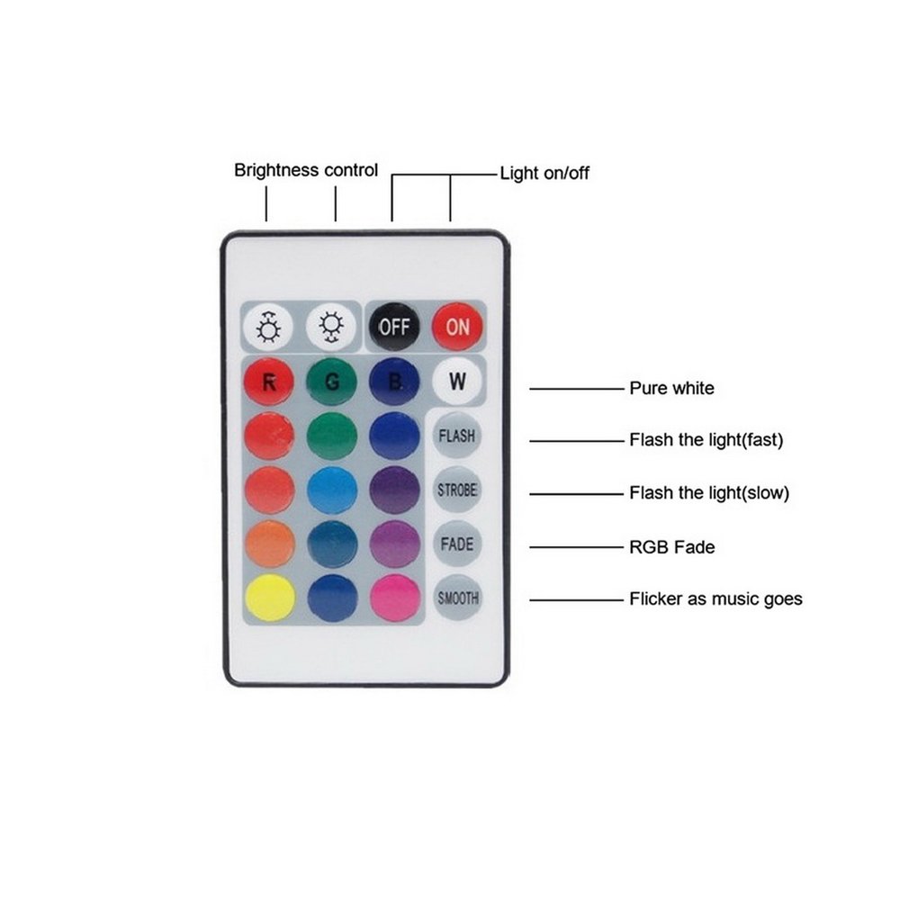 Dc 5v Mini Ir 24 Key Rgb Remote Control For Rgb Led Strip Usb 5v 24 Button Remote With Usb Cable Set