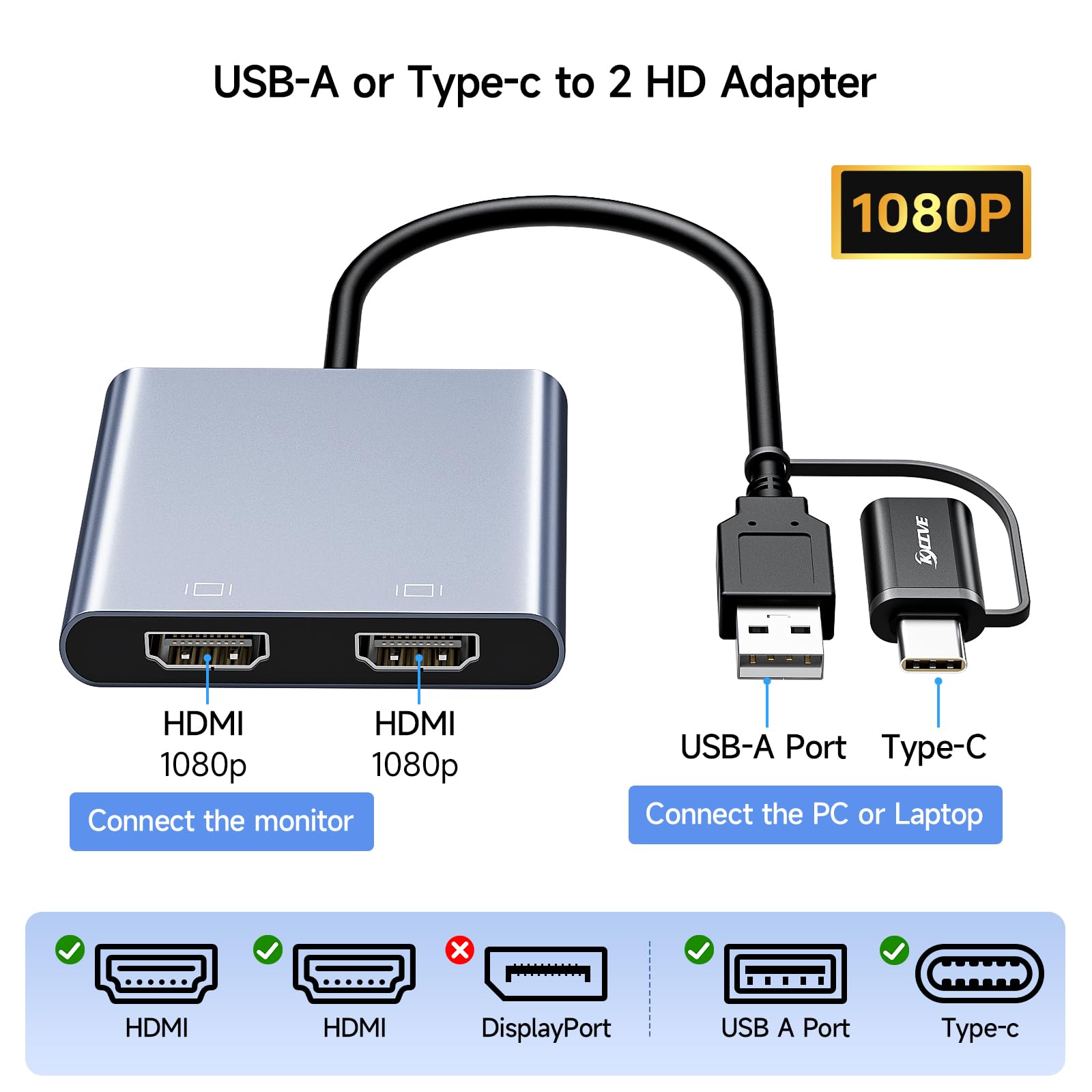 Usb till dubbel hdmi-adapter, usb c  to 2 hdmi-splitter stöder windows ,m1/m2 mac os, stöder endast processorer 11th- generationen eller senare