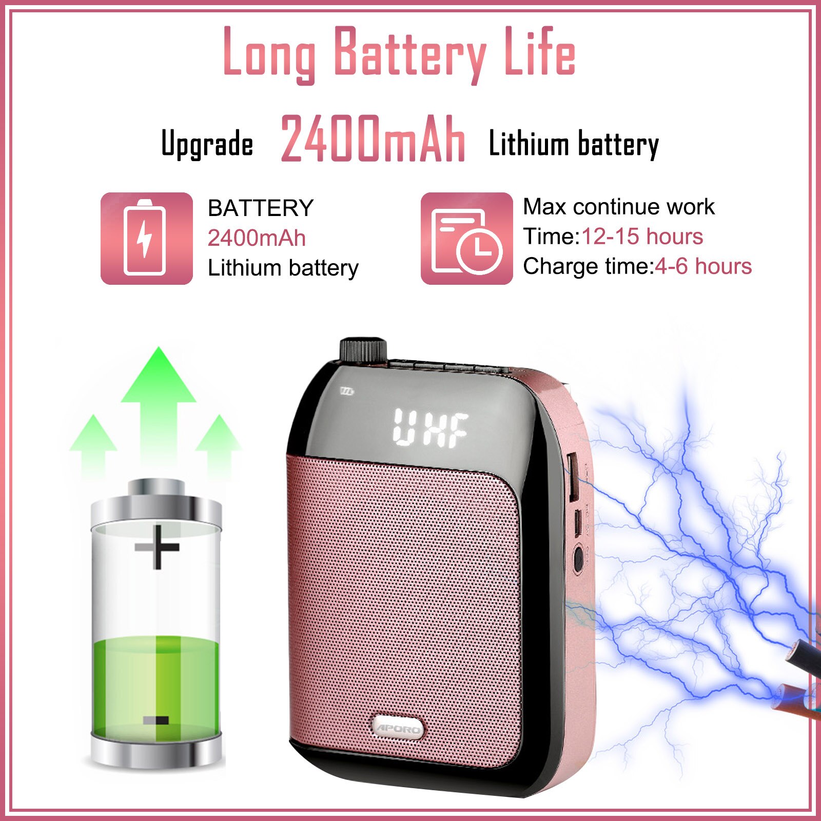 Gosear-Amplificador de voz portátil multifuncional, altavoz de voz compatible con Bluetooth, con micrófono inalámbrico para profesores, 15W