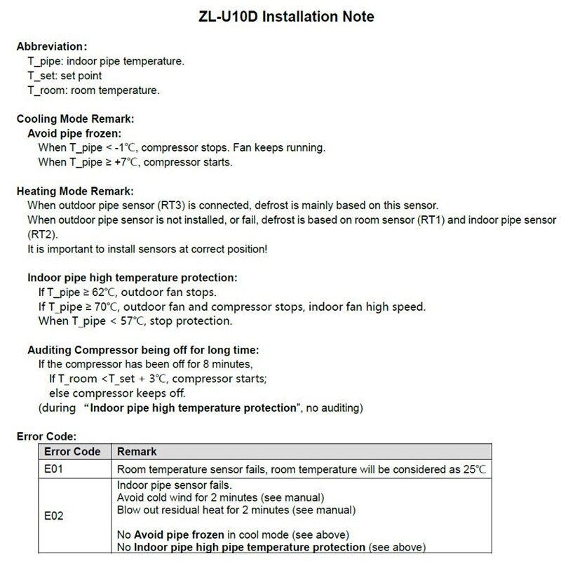 LILYTECH, A/C Control System, Cabinet AC Control PCB,Universal A C Controller,LCD Display,ZL-U10D Controller