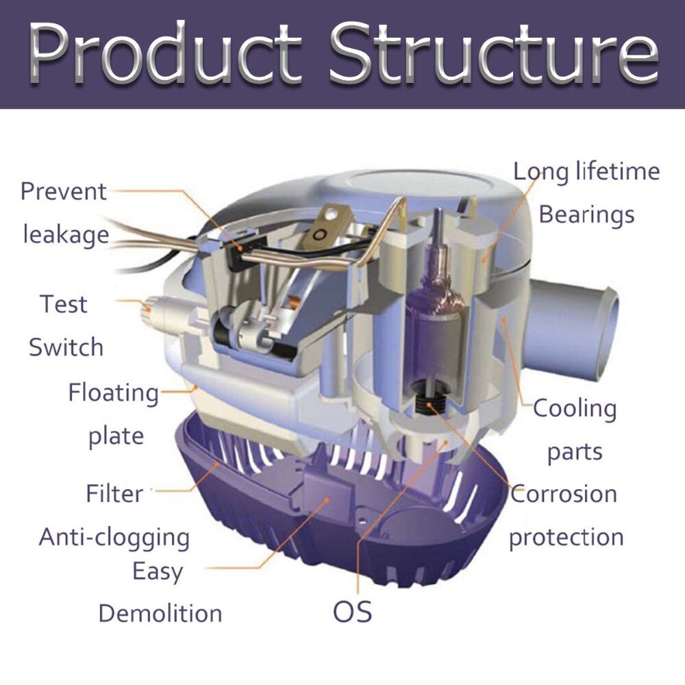 Automatic 12V Bilge Pump 750GPH With Internal Float Switch Auto Water Boat