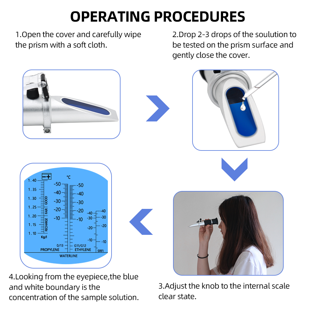 Handheld Refractometer Battery Acid liquid specific gravity Antifreeze Coolant Fluid Ethylene Glycol -50C-0C with ATC 26%off