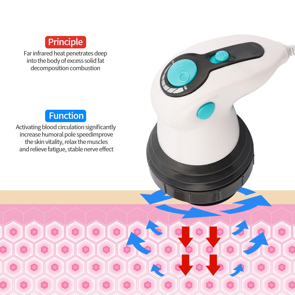 4 in 1 Elektrische Vibration voll Karosserie Massagegerät Abnehmen Massage Rolle für Taille Verlieren Gewicht Anti Zellulitis Körper Hebe Gerät