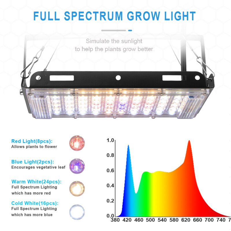 800W Phyto Lamp Volledige Spectrum Led Grow Light Voor Planten Fitolamp Indoor Led Grow Tent Plant Licht Voor Planten zaailingen Bloemen