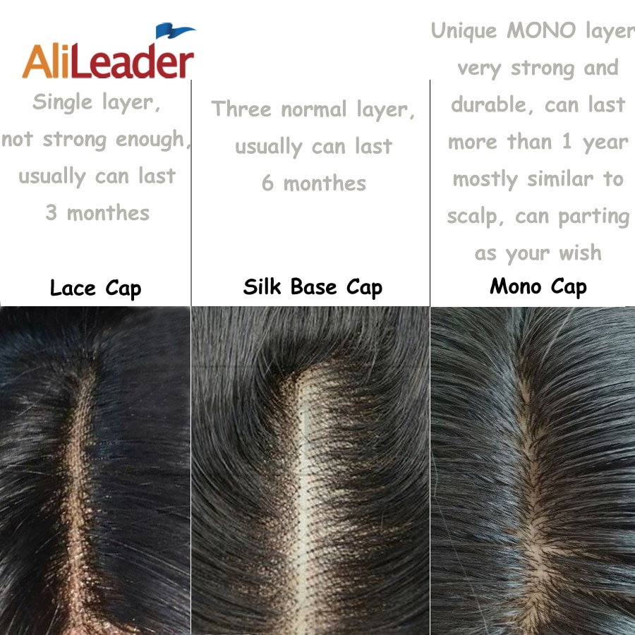 Best Monofilament-Wig-Cap Most Similar To Scalp Skin Cap Wigs L M S Size MONO Wig Cap For Making Wigs With Adjustable Strap 1PC