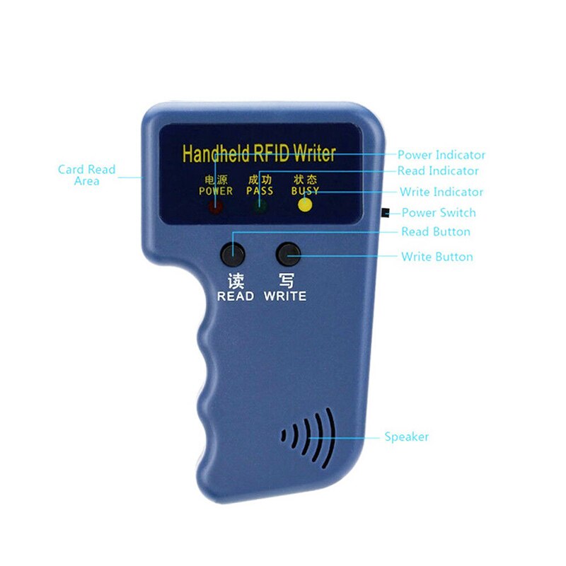 Lecteur/écrivain de duplicateur de copieur de carte d'identité de 125Khz RFID tenu dans la main + 6 étiquettes principales inscriptibles + 6 cartes distance de lecture de 6cm