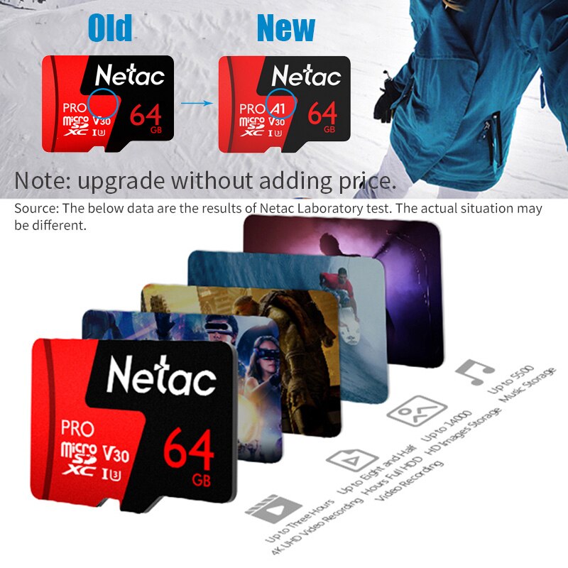 Netac Micro SD Card 64GB 128GB 256GB Class 10 UHS 1 U3 V30 Memory Card 64 128 GB Flash Microsd P500 Pro TF Card For Smartphone