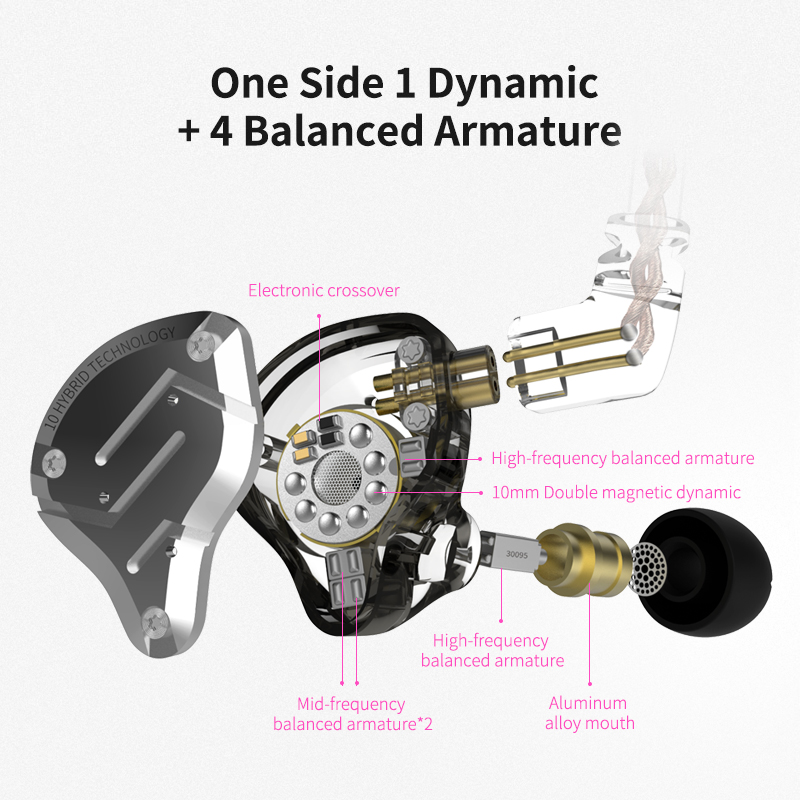 KZ ZS10 Pro auricolare In metallo con microfono musica HiFi cuffie cablate cancellazione del rumore nell&#39;orecchio Sport gioco auricolari cuffie