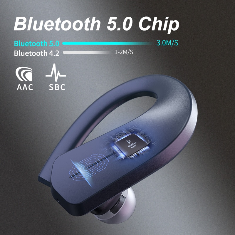 Ggmm  t1 tws bluetooth kuulokkeet urheilu 9d stereo hifi bt  v5.0 langattomat kuulokkeet ipx 7 vesitiivis 36 tunnin peliaika kosketusohjaus