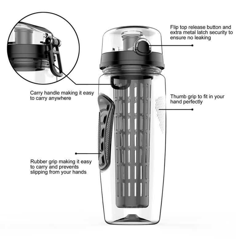 Tritan Fruit Infuser Water Bottle & Fruit Infuser Water Pitcher Long Filter Tube Drinkware Water Bottles Kitchen Tools