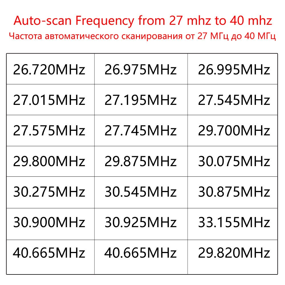 27MHz 40MHz Remote Duplicator For Gate Garage Door Low Frequency Remote Control 27~40 MHz Gate Garage Command