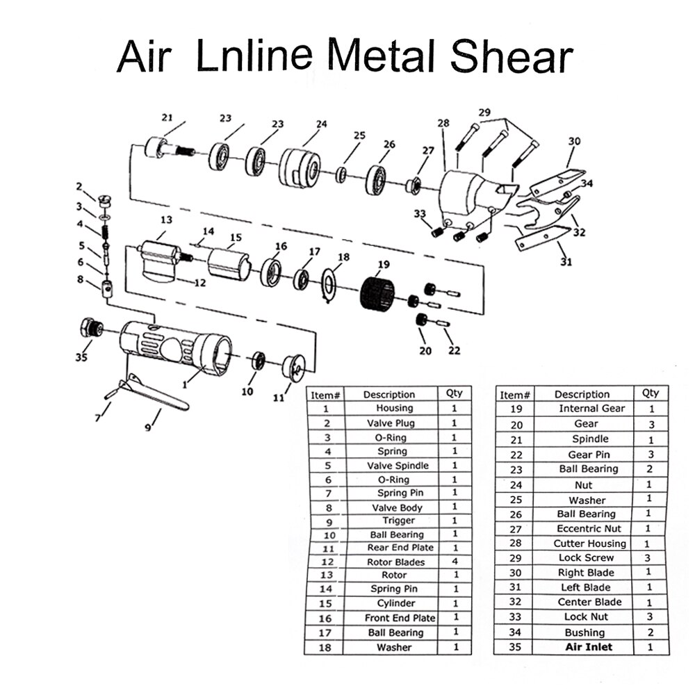 SY-80585 DIY Metalworking Multi-purpose Cutter Nipper Scissors Foldable Metal Air Shear Pneumatic Hand Tool
