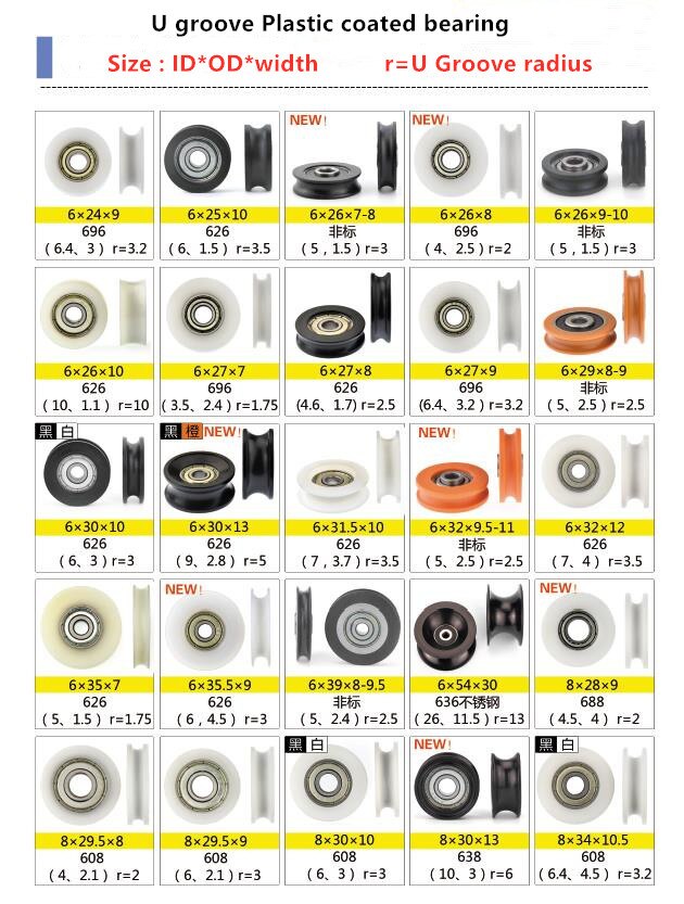 20 pièces delrin POM plastique enduit portant nylon U rainure piste guidage roulements à rouleaux poulie Peilin roue alésage taille 3 4 5 6 mm