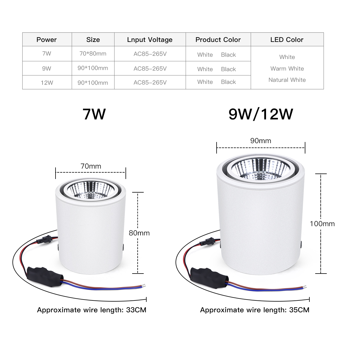 Lámpara LED de techo para cocina, foco de aluminio COB de 7W y 12W, foco montado en superficie, luz descendente de AC85-265V para pasillo, iluminación interior