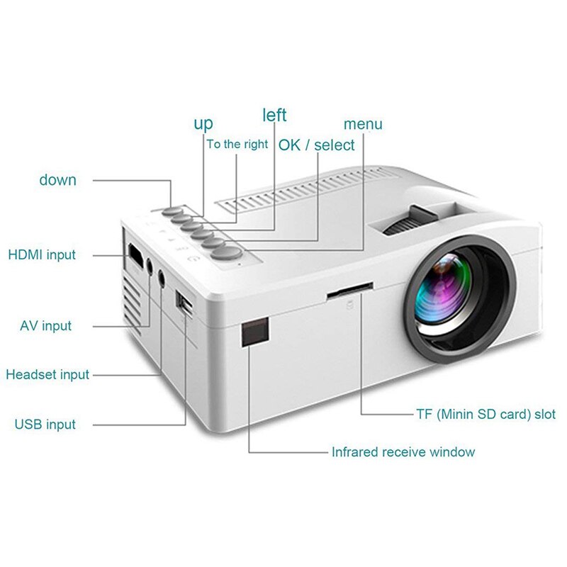MINI Video Projector UC18 1080P HD 1080 Resolution LED Portable Beamer for Home Cinema Multimedia Handhold USB TV VGA HDMI